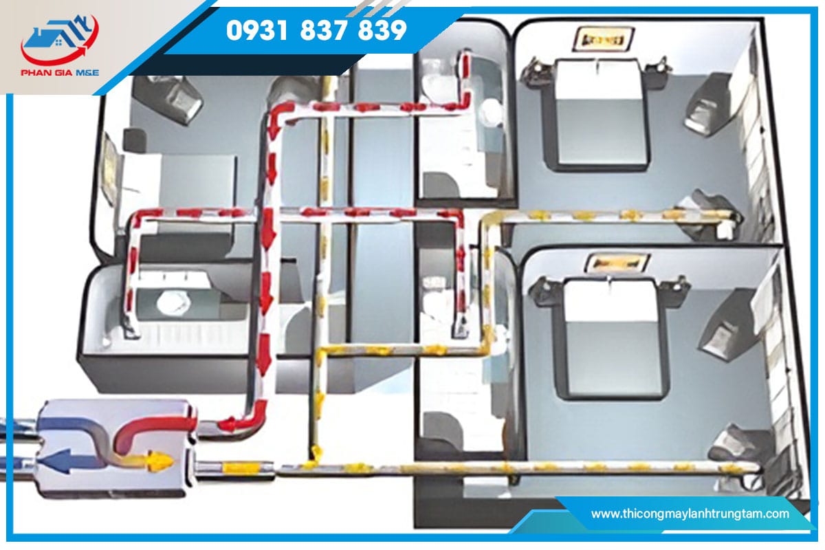 Đặc điểm của thiết bị xử lý không thu nhiệt VAM - JVE