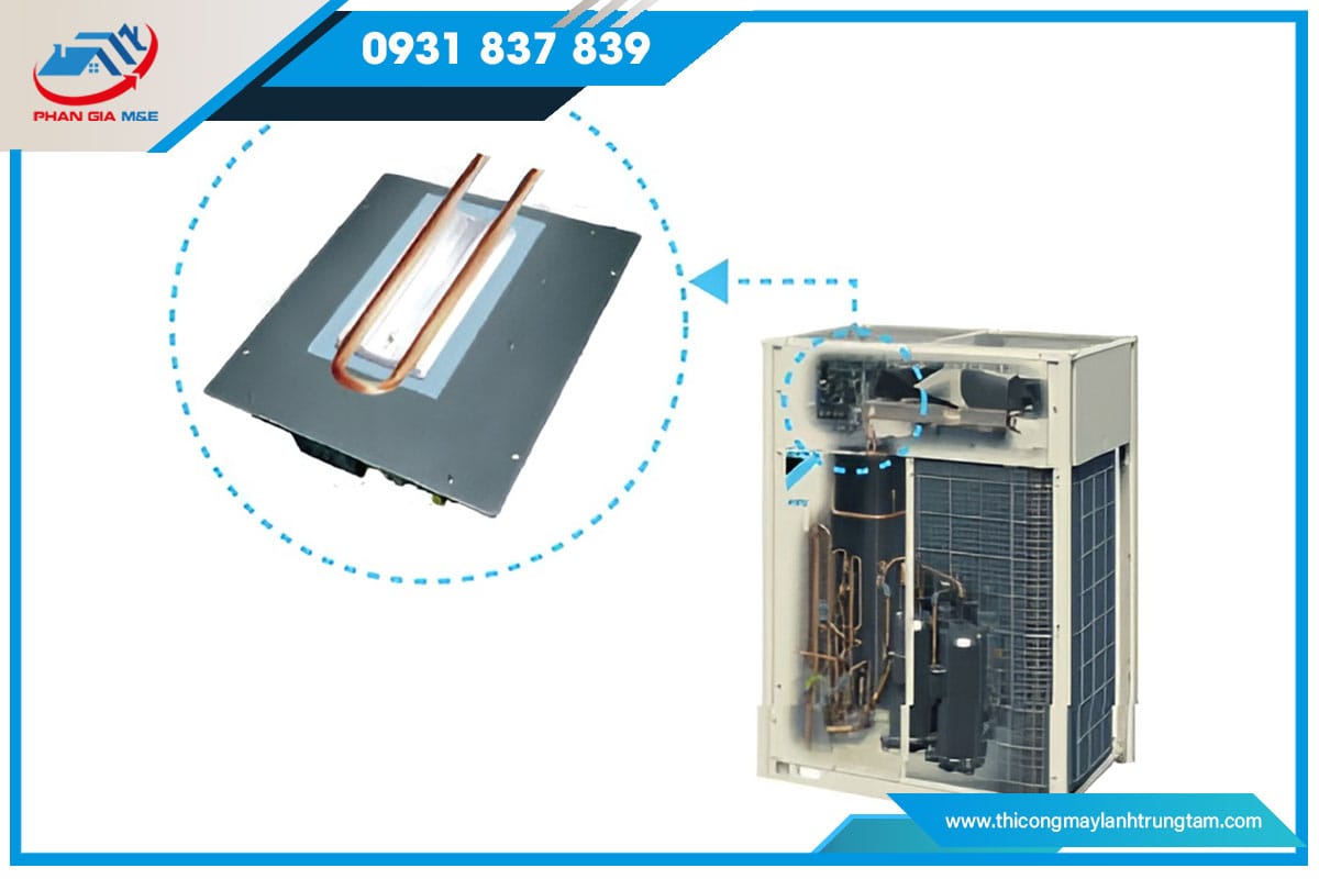 chức năng của hệ thống điều hòa VRV A / RXQ - AYM(W).